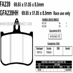 EBC REMBLOK SET ORGANISCH FA239